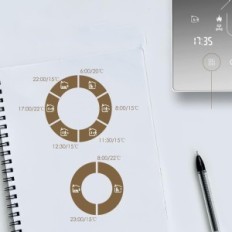 Bek ogledalo TGR85WIFI-WPB termostat, Wi-Fi, s Alexom, Google pomoćnicom, 3A