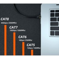 Ethernet-kabel Griso Cat8, 50 m, 40 Gbit / s, 2000 MHz, Forgylt RJ45 Plug