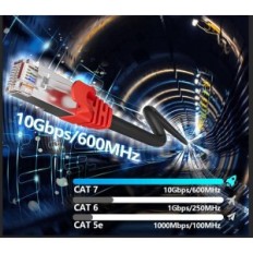 Soibe w2-cat7-40Br, 40 m, 10 Gbit / s, Ethernet, RJ45