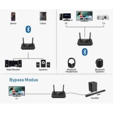 1mis vysílač B03PRO, vysílač-Bluetooth 5.3, HIFI, APTX HD