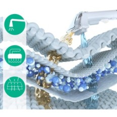 Haushof HH22063 Aspirapolvere, per la pulizia di tappeti, 400W, 85 dB, mostra