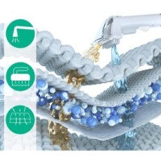 HAUHOF HH22063 dulkių siurblys, valymo kilimai, 400W, 85 dB, paroda