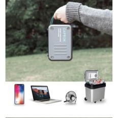 Powerbank Captok S8E 24000 MAH, 230 V με 88,8 W Jack