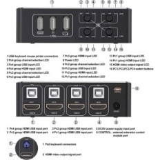 Tendak 4- computer KVM HDMI kapcsoló, USB 2.0 HDCP 2.2 4K 60 Hz-en