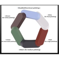 Baoshishan FBA-067LQ, 1750-10000 rpm, 220V, brukt