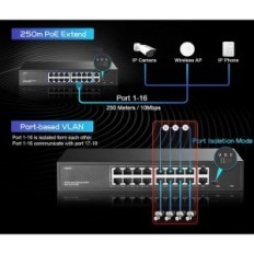 16-port Poe Yulinči F1602GP prekidač s 2 Gigabit Poe + portovi