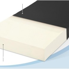 MAXVITALIS COLLETOS DE PLATACIÓN, 3 PIEZAS, 15 CM, 75 x 195 x 15 cm, negro