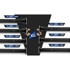 Meisenberg, 310-360 cm, high-carbon steel, black mat