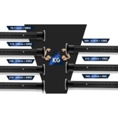 Meisenberg, 310-360 cm, s vysokým obsahem uhlíkové oceli, černá podložka