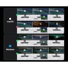 UGREEN Revodok Pro 313, 4K, 100W PD, Gigabit Ethernet dokkoló állomás