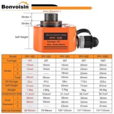 Multi-sektion Hydraulisk cylinder Bonvoisin CP-180 20T, 6 mm hoppa