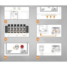 Automatinis jungiklis MAXPeedrods generatoriams iki 50 ir 10 kW / kVA