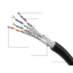 LAN SOIBKE 150 METER KABEL WI-FI CABEL SFTP 10 GB / S, Zwart, Gebruikt