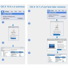 Asrunkell A1321 nešiojamojo kompiuterio baterija Apple "MacBook Pro 15", 73Wh / 10.95V