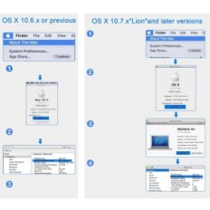 ASUNKELT A1406 A1406 baterija za MacBook Air 11 '', 7.3v, 4800 mag