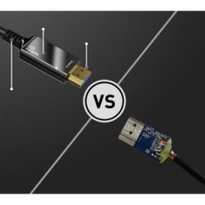 HDMI Maxonar 8K 10 mètres 48 gb / s HDMI 2.1 CL3 CL3 Earc Dynamic HDR à