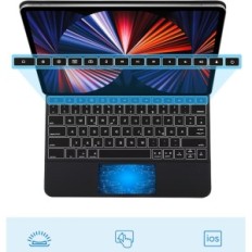 Case with JadeMall Keyboard for iPad Pro 12.9 generation 3/4/5/6, Used