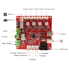 Motherboard 3D SeaFront printer for Anet3D v1.7 Backup Control Electronics for 3D printers with handling many functions