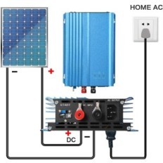 DEWIN SY2402V01272 Síťový měnič, MPPT 500 W, 24V (AC 220 V)