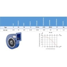 Βιομηχανικός ανεμιστήρας εκχύλισης Uzman RV-120E-2K-M, 230 V, 1150 m³ / h