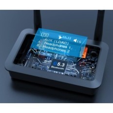 Trådlös 1mii B03PRO + Bluetooth 5.3 Audio Adapter, LDAC till TV