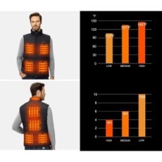 Mænds Heating Vest Sevdea 16000mAh 7,4V, XXL størrelse, sort