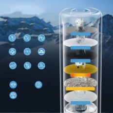 Vodní filtrační systém Waterdrop AS13, 30 000 litrů, NSF ANSI 42