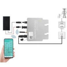 Mikrokookeri WVC-300W, 300W MPPT, Solar Inverter, WiFi, käytetty