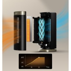 Idoo I-H-03 Radiator, med Eco Mode, Timer, Termostat, Fjernbetjening