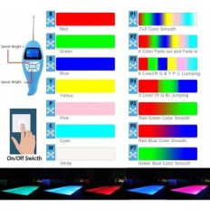 LED LED Limlmle Par56 R-PL02-CD20W 12V, RGB, 20W, 2 računala