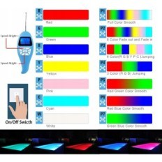 LED LED LimlMle PAR56 R-PL02-CD20W 12V, RGB, 20W, 2 tk, kasutatud