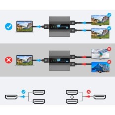 Distributor Vedindust HDMI 1 input 2 Output EDID HDCP2.3 for XBOX