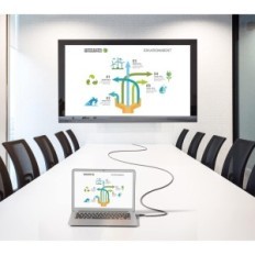 MyGatti DisplayPort - HDMI, 15 meetri kaabel