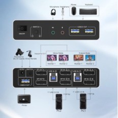 Switch KVM Yeemie Pro DP202C, 2 Datamaskiner, 4K, Double DisplayPort
