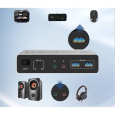 Switch KVM Yeemie Pro DP202C, 2 computadores, 4K, Double DisplayPort