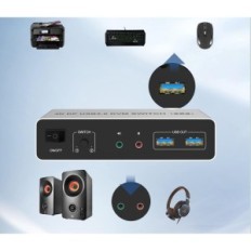 Switch KVM Yeemie Pro DP202C, 2 Datamaskiner, 4K, Double DisplayPort