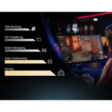 Scheda Ethernet Merezheva Binard, 4 porte 2.5G PCIE, 2500/1000/100 Mbit / s