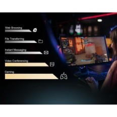 Merezheveva Binardat Ethernet Card, 4- port 2.5G PCIe, 2500 / 1000 / 100 Mbit / s