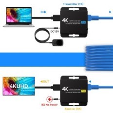 Prodlužovací kabel HDMI VedIndust 4K @ 30Hz, kabel 40m, CAT5E CAT6 CAT7 RJ45