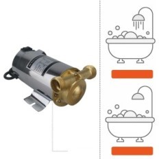 Pump som stöder duschen Zyiy 15g-10 100 w, 20 l / min, utställning