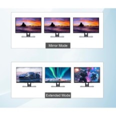 KVM Clickfish HDMI + 2 Displayport kapcsoló, 3 monitor, 2 DKM203B számítógépre