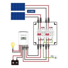 Nábřeží, 2P 32A PV, IP65 automatický spínač, spojovací skříňka
