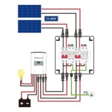Riva, 2p 32a PV, IP65 Automatski prekidač, spojnica