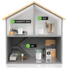 Air Dehumidifier KPUY 12 L, Humidity Display, Timer 24, White