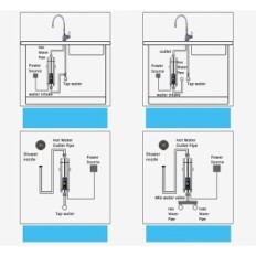 Electronic flow water heater Btstil, 3.5 kW, exhibition
