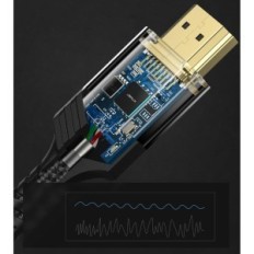 JSAUX HDMI Fiber Optic Cable 2.1 15 Meters Fast HDMI Cable For Transparter 8K and Sound without Delays for long distances