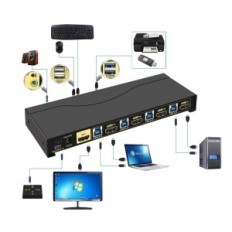 CKLUU KVM Switch, HDMI USB3.0, 4 porte, 4K 60 Hz, 5 V