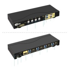 CKLUU KVM prekidač, HDMI USB3.0, 4 portove, 4k 60 Hz, 5 V