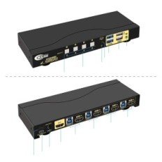 CKLUU KVM-kytkin, HDMI USB3.0, 4 portit, 4k 60 Hz, 5 V