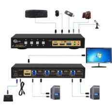 Perjungti KVM 4 prievadai USB 3.0, 1.4, 4K 144 Hz 5V Ckluu Perjungti į kompiuterius